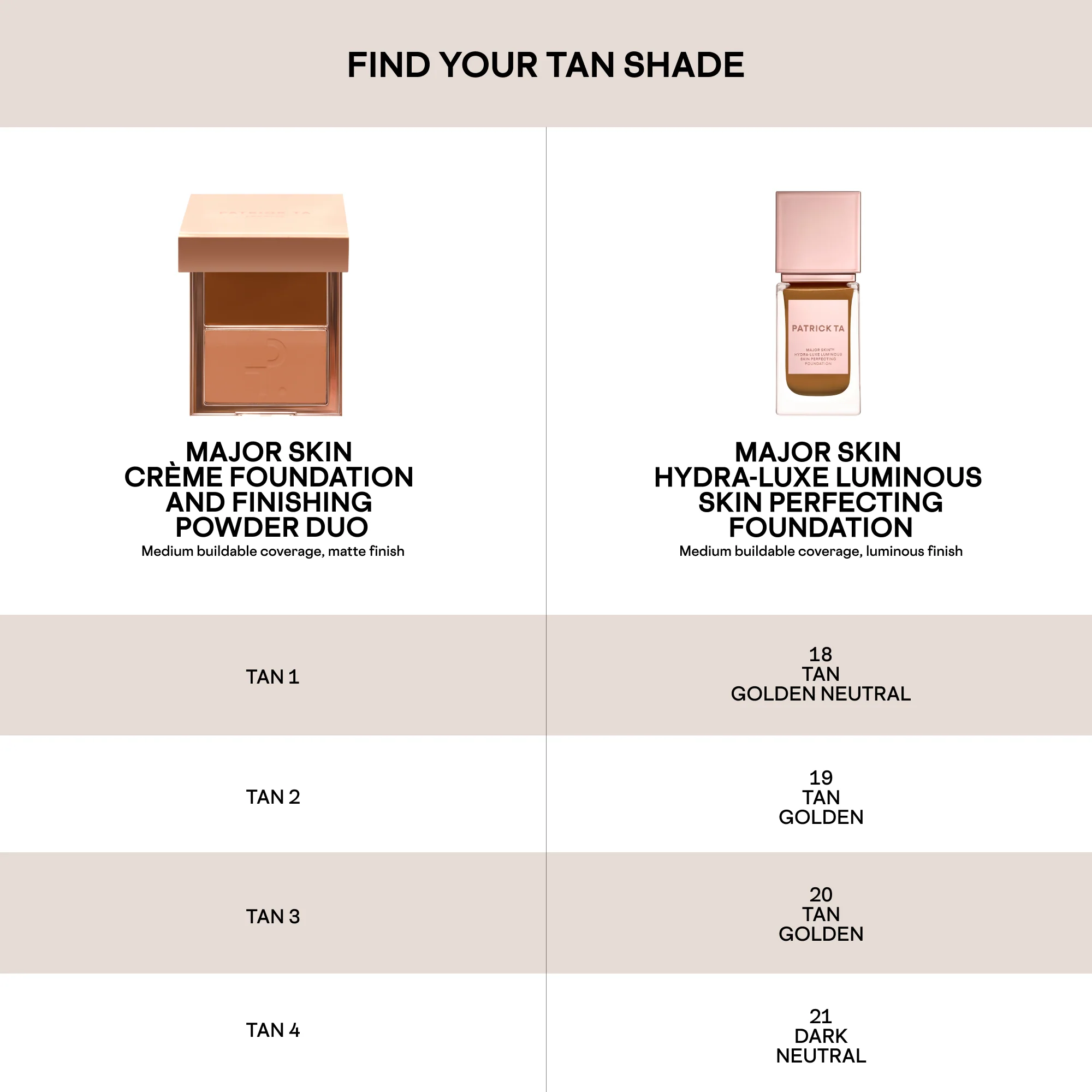 Major Skin Hydra-Luxe Luminous Skin Perfecting Foundation - Image 95